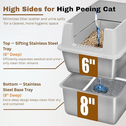 XXL Stainless Steel Sifting Litter Box with Lid, Fully Enclosed 8" Deep Metal Cat Litter Box, Leak-Proof, for Pine Pellets or Non-clumping Litter, for Large & Multi-Cats, with Litter Mat & Scooper