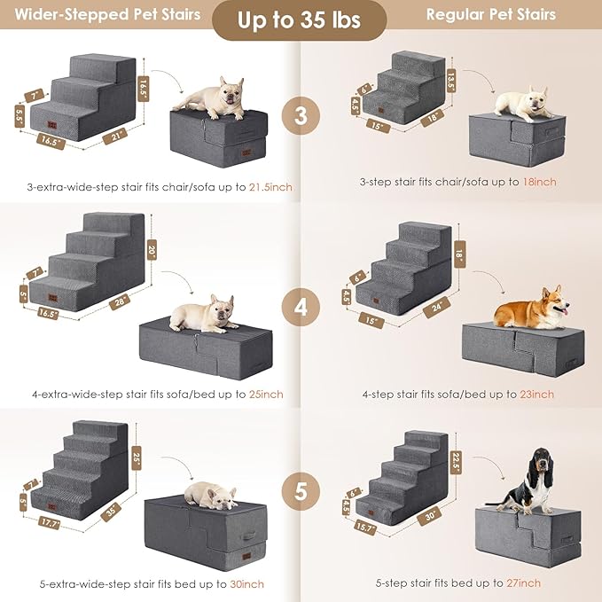 EHEYCIGA Dog Stairs for High Bed 25" H, 5-Step Extra Wide Dog Steps for Bed, Pet Steps for Small Dogs and Cats, Non-Slip Balanced Pet Ramp Indoor, Grey