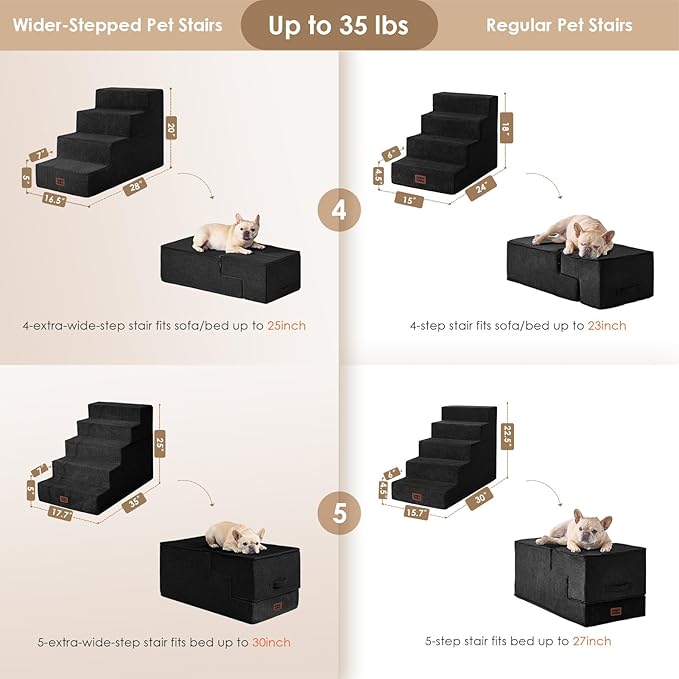 EHEYCIGA Dog Stairs for Bed 20" H, 4-Step Extra Wide Dog Steps for High Bed, Pet Steps for Small Dogs and Cats, Non-Slip Balanced Pet Ramp Indoor, Black