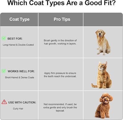 Depets Self Cleaning Slicker Brush, Dog Cat Bunny Pet Grooming Shedding Brush - Easy to Remove Loose Undercoat, Pet Massaging Tool Suitable for Pets with Long or Short Hair Gray