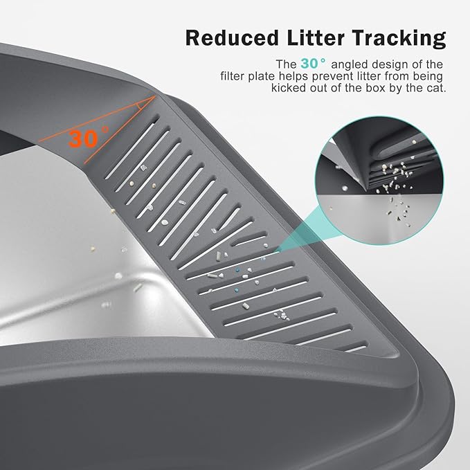 2 Pack Stainless Steel Litter Box | XL Enclosed Cat Litter Boxes with Lid for Big Cats and Multi-Cats | High Sided, Anti-Urine Leakage | Non-Stick Bottom（Multi-Colored）
