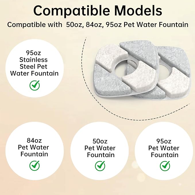 Cat Water Fountain Pump for 50oz, 95oz Fountain, Ultra Quiet, USB Cable, LED Light and 6 Pack Pet Fountain Filters