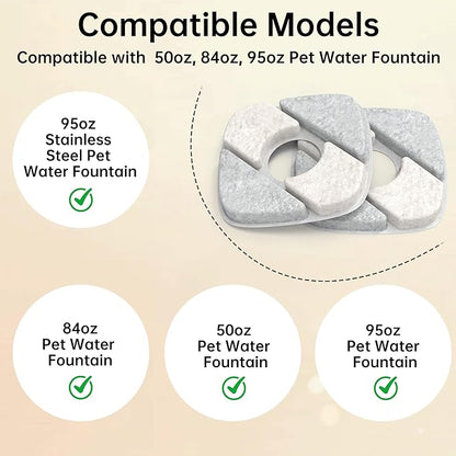 Cat Water Fountain Pump for 50oz, 95oz Fountain, Ultra Quiet, USB Cable, LED Light and 6 Pack Pet Fountain Filters