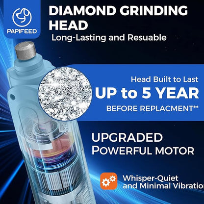 PAPIFEED 6-Speed Dog Nail Grinder Quiet, Silent Groom Pro with 2 LED Lights & Dust-Proof Cover, Nail Grinder for Large/Medium/Small Dogs & Cats, Rechargeable Type-C Charging - Blue