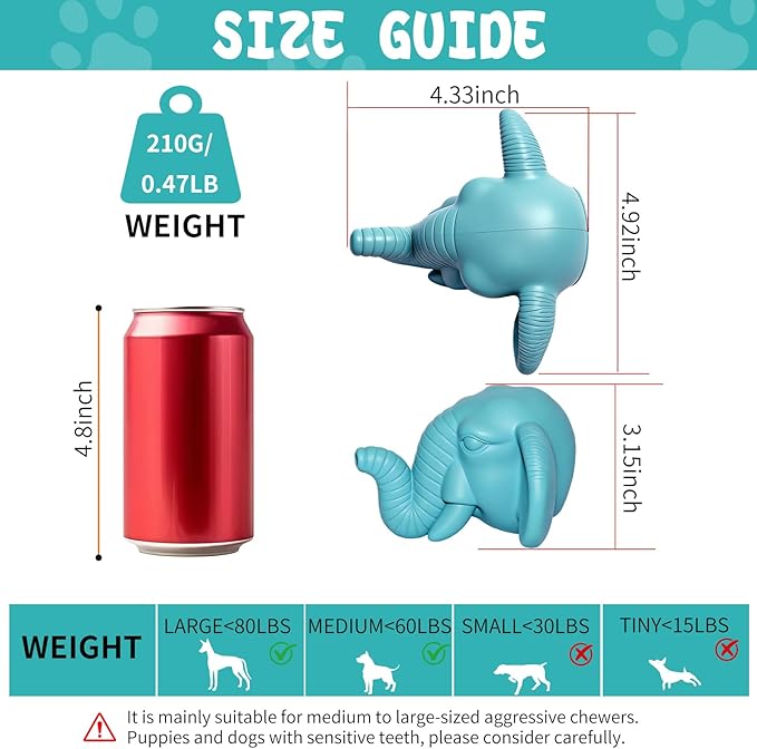 Tough Dog Toys for Aggressive Chewers | Natural Rubber Treat Dispensing Chew Toys for Medium Large Dogs, Interactive Slow Feeder Puzzle Toy for Boredom Relief & Teeth Cleaning, Dishwasher Safe