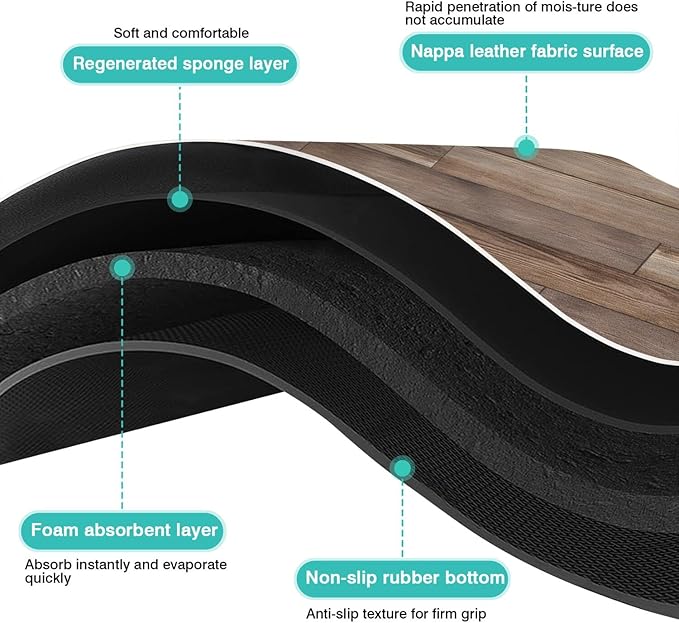 Pet Feeding Mat for Floors Waterproof Dog Mat for Food and Water Absorbent Quick Dry Non Slip mat for Cat Bowls