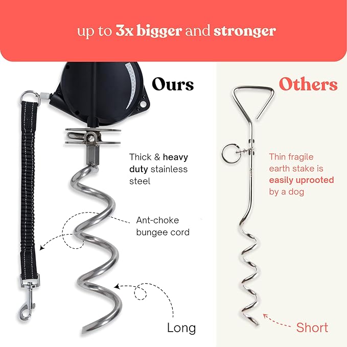 Heavy-Duty Retractable Dog Tie Out Cable: The Ultimate Dog Line for Outside – Super Strong Tie Out Retractable Cable for Dogs.