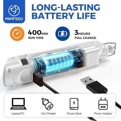 PAPIFEED Pet Nail Grinder with Nail Clipper Kit, 6 Speed Adjustable Dog Nail Trimmer with LED Light, Rechargeable Pet Nail File with Dust Proof & Type-C Charging (White)