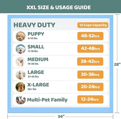 Gimars XL 6-Layer Ultra Absorbent 1200ml 48-Hour Leak-Proof Dog Pee Pads, Quick Dry Extra Large Puppy Pads for Puppy Training, Senior & Incontinent Dogs, Cats, Overnight Use, 28"x34", 50 Count