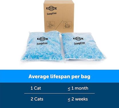 PetSafe ScoopFree Premium Crystal Cat Litter - Outperforms Clay Litter - Refill Packs - Reusable Tray Compatible - Fresh Scent - 4.3 lb Bags - 2 Pack