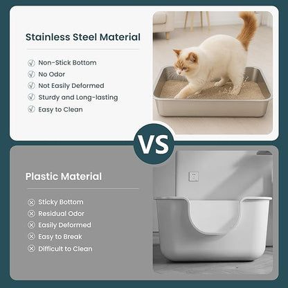 Small Stainless Steel Cat Litter Box, 15.8”x11.8”x4” Low Sided Metal Litter Box for Kittens and Rabbits, Odor Control Kitty Litter Tray, Non Sticky Indoor Litter Pan, Easy to Clean, S