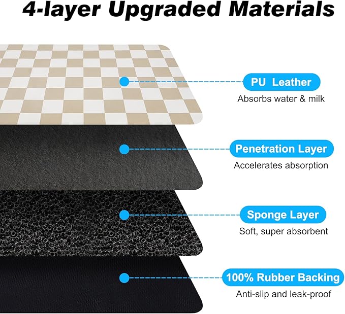 Checkered Dog Food Mat, Absorbent Leak-Proof Pet Feeding Mat, Quick Dry Cat Food Mat for Messy Drinkers 16" x 24" Khaki