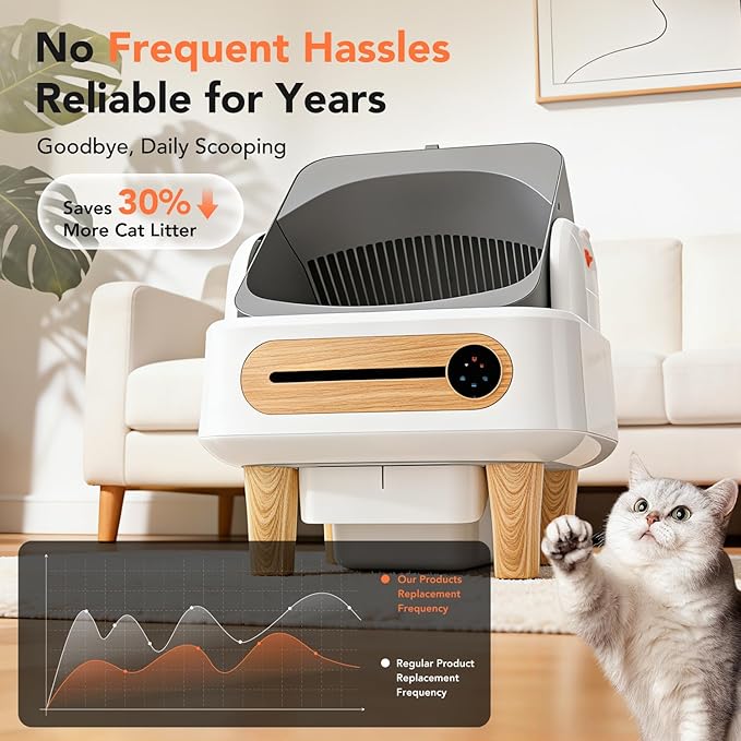 RPZ Automatic Cat Litter Box Self Cleaning, Robot Litter Box for Multiple Large Cats, Open Top Auto App Control Ultra-Quiet, Durable, Keep Home Freshness, Wood Grain
