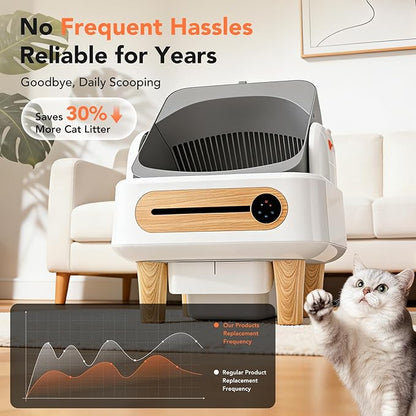 RPZ Automatic Cat Litter Box Self Cleaning, Robot Litter Box for Multiple Large Cats, Open Top Auto App Control Ultra-Quiet, Durable, Keep Home Freshness, Wood Grain