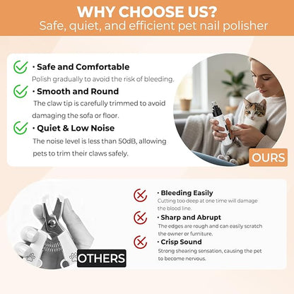 Silent Dog Nail Grinder, Electric Dog Nail Trimmer, USB Rechargeable Pet Nail Grinder, Painless Paws Grooming for Small Medium Large Dogs & Cats with 4 Grinding Heads
