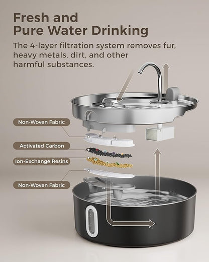Stainless Steel Dog Water Fountain Bowl Cat Water Fountain with Replacement Filters, Great for Large Dogs Cats and Multi-Pet Home, 7L Large Pet Water Fountain Dispenser(Black)