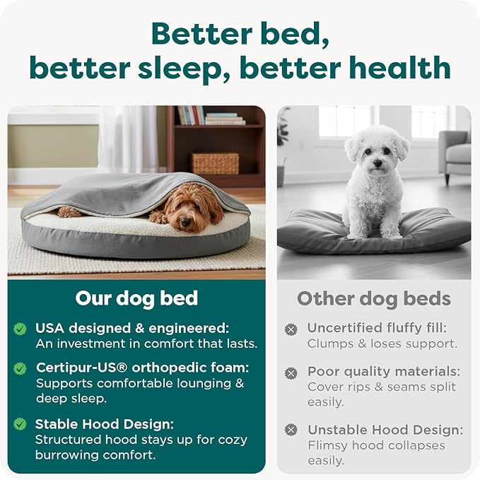 Furhaven 44" Round Orthopedic Dog Bed for Large Dogs w/ Removable Washable Cover, For Dogs Up to 80 lbs - Sherpa & Suede Snuggery - Gray, 44-inch