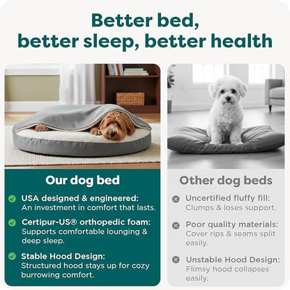 Furhaven 44" Round Orthopedic Dog Bed for Large Dogs w/ Removable Washable Cover, For Dogs Up to 80 lbs - Sherpa & Suede Snuggery - Gray, 44-inch