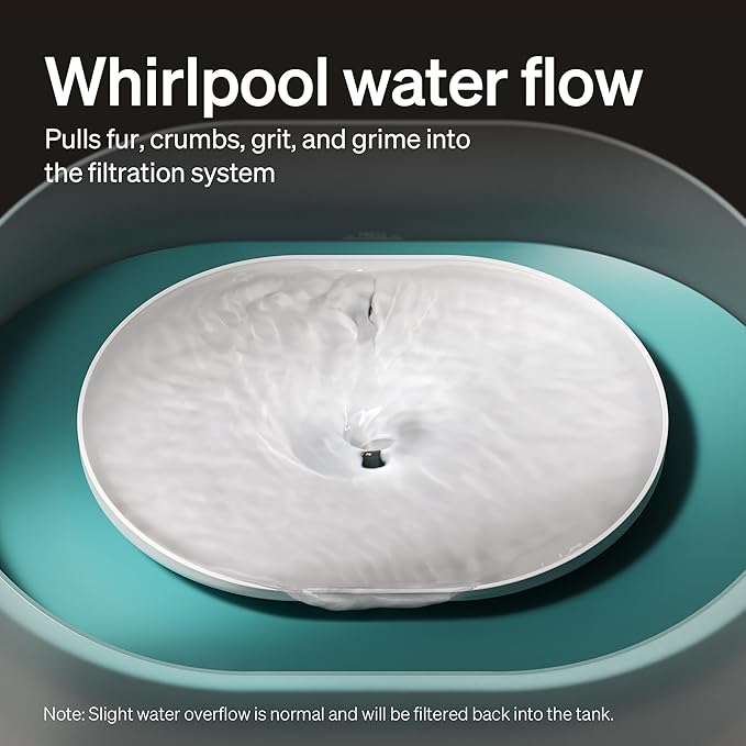 PETLIBRO 2.1Gal/8L Dog Water Fountain for Large Dog, Anti-Splash Dog Water Bowl Dispenser, Super Quiet Pet Water Fountain, 5 Layer Filtration Water Dispenser for Large Dogs Cats and Multi-Pet Homes
