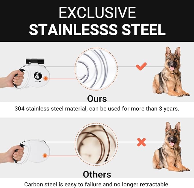 Retractable Dog Leash with Flashlight - Happy & Polly 16.4ft Dog Walking Leash with Anti-Slip Handle, Strong Nylon Tape, One-Handed Brake, Tangle Free, Taichi Pattern
