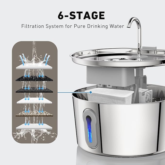Stainless Steel Cat Water Fountain, 135oz/4L Automatic Pet Fountain Dog Water Dispenser with Ultra-Quiet Pump & 2 Replacement Filters & for Cats Inside, Dogs, Multiple Pets