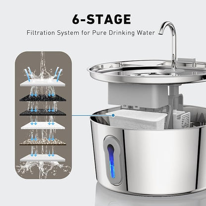 Stainless Steel Cat Water Fountain, 135oz/4L Automatic Pet Fountain Dog Water Dispenser with Ultra-Quiet Pump & 2 Replacement Filters & for Cats Inside, Dogs, Multiple Pets