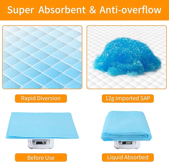 Bolux Dog and Puppy Training Pads， Disposable Dog Pee Pads (40, 23.5"*23.5"(60*60cm))