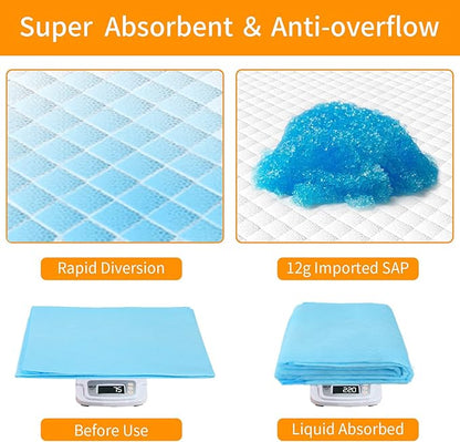 Bolux Dog and Puppy Training Pads， Disposable Dog Pee Pads (40, 23.5"*23.5"(60*60cm))