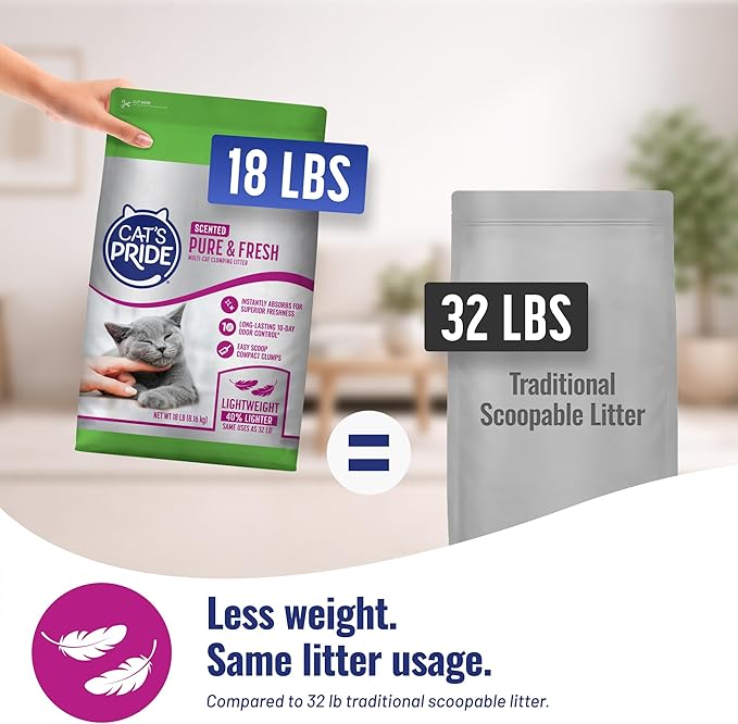 Cat's Pride Pure & Fresh - Scented 18lb Bag