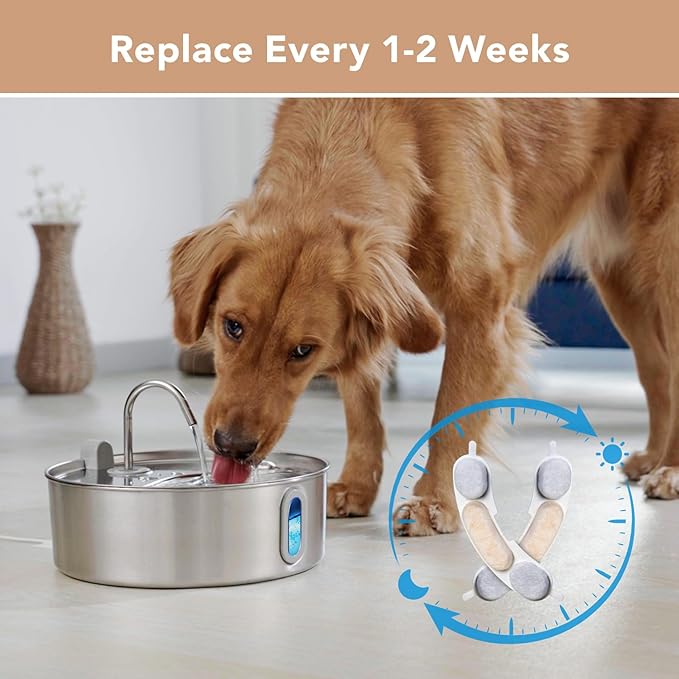 Official 12 Packs Dog Water Filter Replacement and 12 Sponges with 1 Pump Holder for 7L/236oz/1.8Gal Stainless Steel Dog Water Fountain
