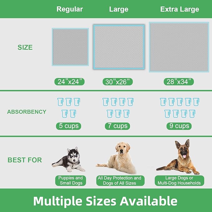 Activated Carbon Puppy Pads 30"x26" (40-Count), Charcoal Dog Pads Extra Large, Disposable XL Dog Pee Pads for Potty Training, Leak-Proof Pet Pads for Whelping Puppies, Kittens, Rabbits
