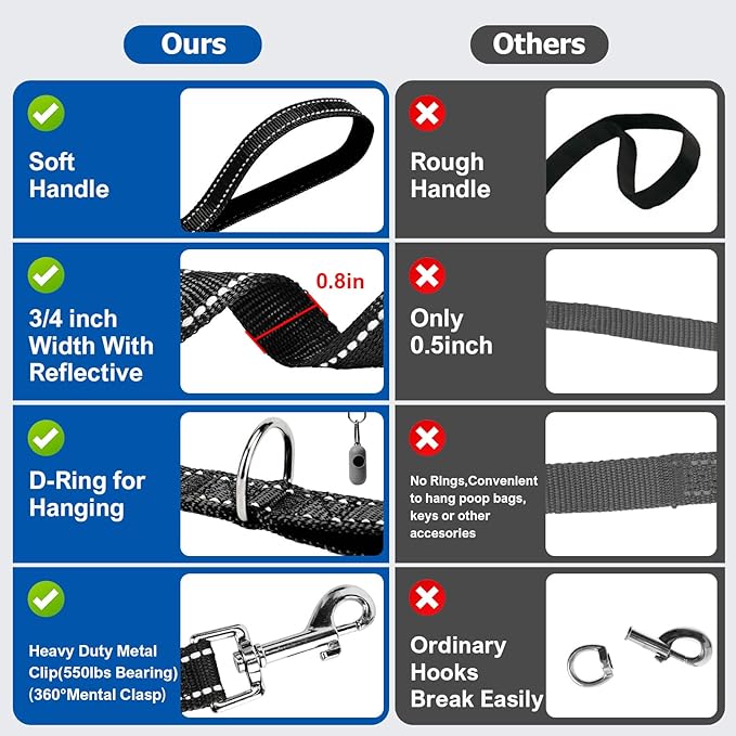 Reflective Dog Leash–10FT/16FT/30FT/50FT/100FT Durable Nylon Training Leash with Heavy-Duty Metal Clasp, High Visibility for Night Walking, Perfect for Small, Large Dogs (Black, 50FT)