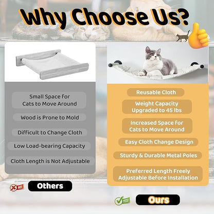 Cat Hammock Wall Mounted, 35.43 x 13.58 inch Wall Mounted Cat Shelves, Metal Brackets Cats Beds for Sleeping, Playing, Climbing and Resting Stabilized Wall Furniture Soft and Warm Fabric