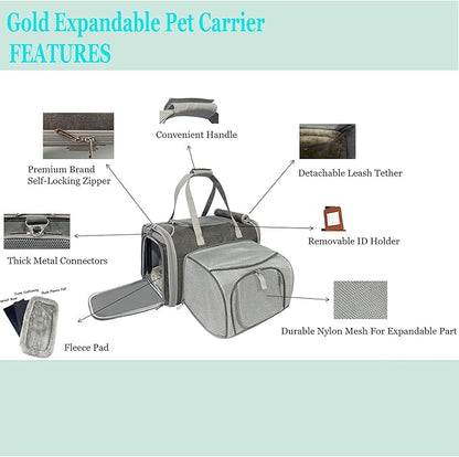 Mr. Peanut's Gold Series Standard Size Airline Compliant Expandable Pet Carrier V3.0 (Deja Blue)