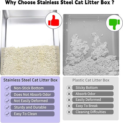 RIZZARI Enclosed Cat Litter Box: Extra Large Pink Litter Pan with Top Exit & Anti-Leak Design - Teflon Non-Stick Coating Stainless Steel Cleaning - Odor-Control in Garage Utility Room