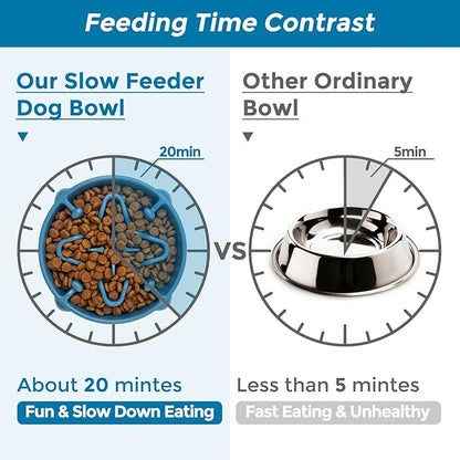 VANNON Slow Feeder Dog Bowls Durable Puzzle Feeder Non Slip Dog Food Dish Bloat Stop Food Bowls for Small Medium Dogs, 3 Cups, BPA Free, Blue