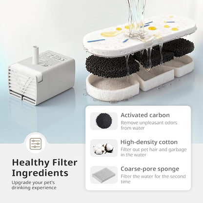 12 Packs Large Dogs Water Fountain Filters Specifically For The Models DYSJ01/FW120/WF160 With Capacities Of 4.2Gal/16L And 410oz/3.2Gal/12L Design And Production (12 Filters&12 Sponges)
