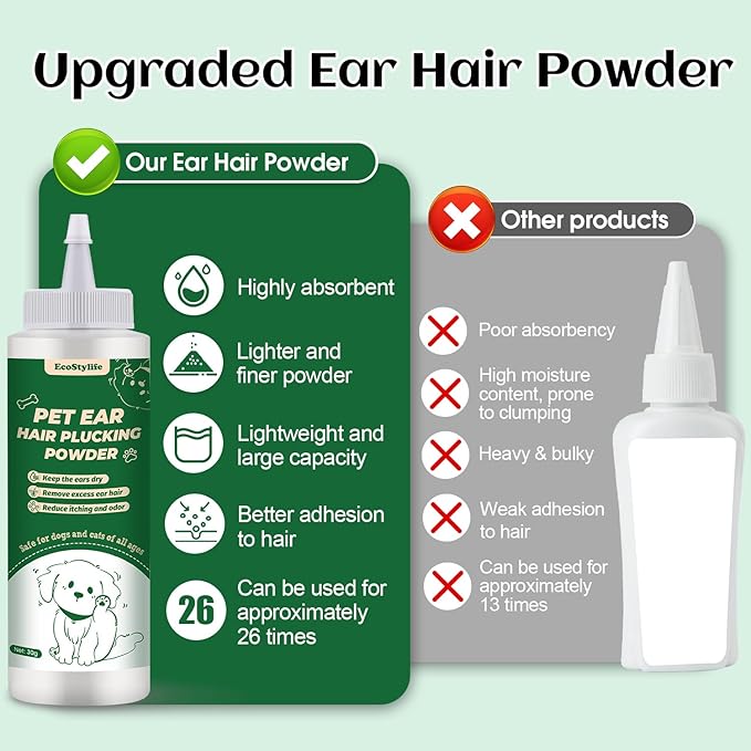 Dog Ear Powder for Hair Removal – Ear Plucking Powder for Dogs & Cats – Grooming Ear Powder for Better Grip, Less Moisture & Odor – Gentle Ear Care that Makes Ear Hair Removal Easier