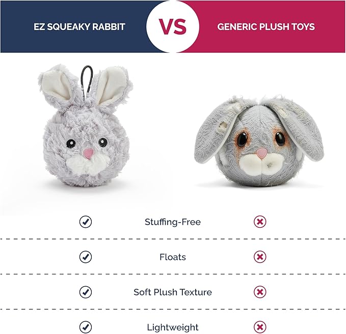 Pet Lou 4 Inch Squeaky Rabbit Dog Plush Toy, Stuffing-Free Soft Plush, Durable Bouncy Squeaker Ball, Floats in Water, for Small & Medium Dogs