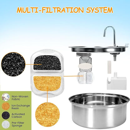 12 Sets Pet Water Fountain Filter Replacement Compatible with Oneisall 7L/230oz Stainless Steel Dog Dispenser - Filtered Dog Water Bowl - Replacement Filters and Sponge