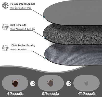 Pet Feeding Mat – 20''x12'' Absorbent Dog Food Mat, Pet Water Mats Protect Floor, No Stains Quick Dry Water Bowl Mats, Non-Slip Rubber Base Pet Placemats for Food and Water, Dark Gray