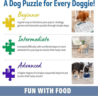 TRIXIE Turn Around - Mad Scientist Dog Activity Interactive Toy, Level 2 Food Puzzle Game, Brain Teasing Treat Dispenser, IQ and Mental Development Toy for Smart Dogs, Enrichment Toy for Boredom Busting