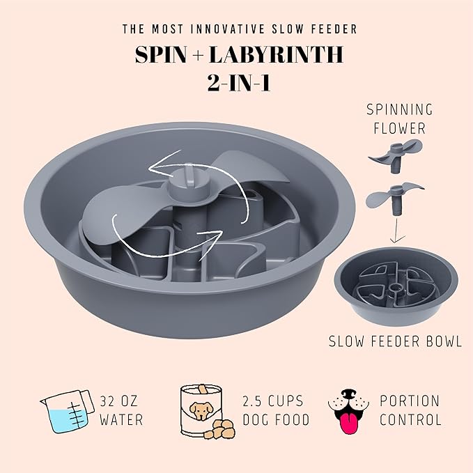 AVERYDAY Slow Feeder Dog Bowls for Large Breed, 2.5 Cups Deep Food Puzzle Bowl with Spinning Slow Feeder Insert, Non-Slip Bottom, Fits for Raised Stand, Hard Maze Design for Medium and Large Dogs
