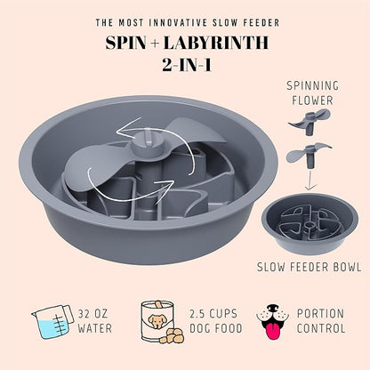 AVERYDAY Slow Feeder Dog Bowls for Large Breed, 2.5 Cups Deep Food Puzzle Bowl with Spinning Slow Feeder Insert, Non-Slip Bottom, Fits for Raised Stand, Hard Maze Design for Medium and Large Dogs