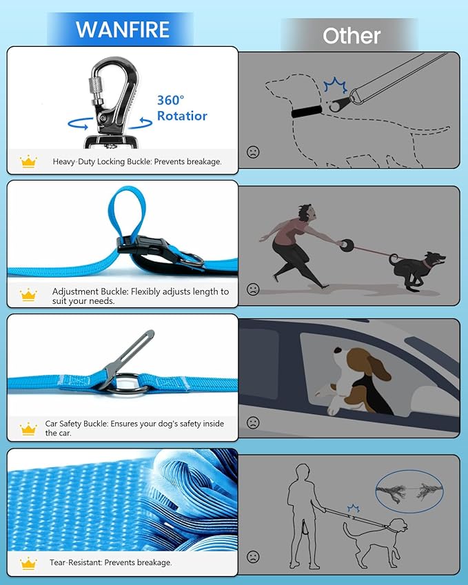 Hands Free Dog Leash, Multifunctional Crossbody Leash, Long Waist Dog Belt with Car Safety Buckle and Double-Sided Reflective Stitches（Blue 5.3-7.9ft-Medium）