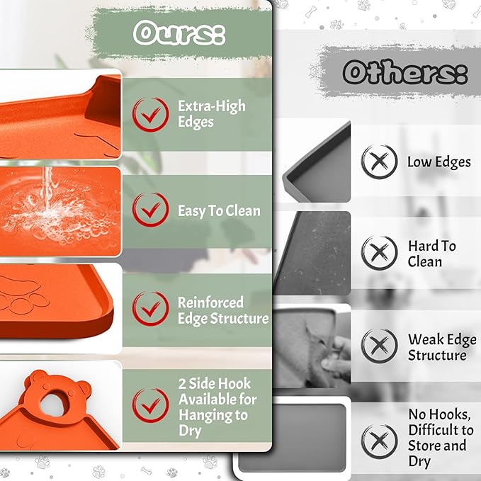 Dog Food Mat, Silicone Dog Mat for Food and Water -Pet Feeding Mats with Residue Collection Pocket, Waterproof Dog Cat Bowl Mats with Raised Edges and Hooks, Placemats for Cats and Dogs Water Bowl