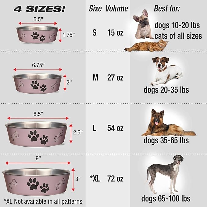 Loving Pets Bella Dog Bowls- Stainless Steel Dog & Cat Bowls - Spill Proof Dog Food Bowl, Cat Bowl, Puppy Essentials & Pet Supplies Great for Home & Travel (Medium 20-35 lbs, Grape)