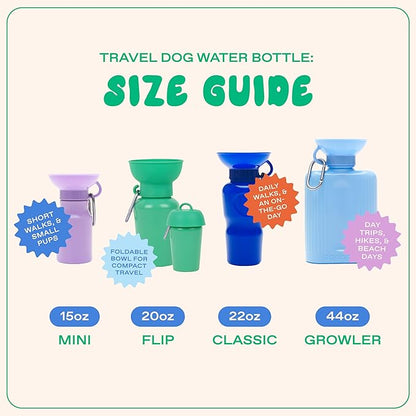 Springer Dog Water Bottle | Portable Travel Water Bottle Dispenser For Dogs - As Seen on Shark Tank | Patented, Leak-Proof Bottles Fill Bowl With Water - Ideal for Walking | BPA-Free 44oz Blue