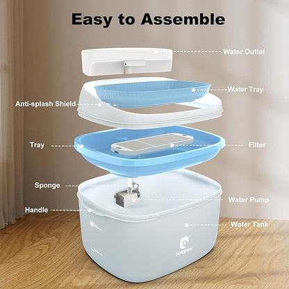 Dog Water Fountain for Large Dogs, 2.1Gal/8L Dog Water Bowl Dispenser, No Spill Automatic Pet Water Fountain for Dogs Cats Multiple Pets with Ultra Quiet Pump, 3 Filter Replacement, Blue