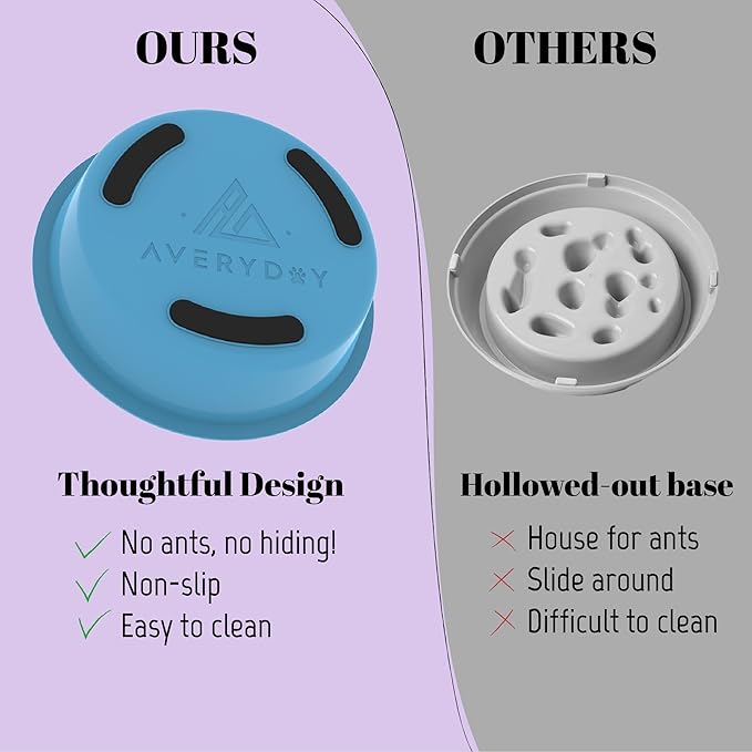 AVERYDAY Slow Feeder Dog Bowls for Large Breeds Fits Raised Feeding Station, Puzzle Dog Food Bowls to Slow Down Eating, Dogs Feeding Bowl with Non-Slip, Slows Feeder Pet Bowl for Wet and Dry Food